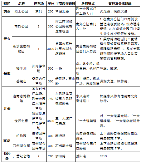 新华社权威快报丨促进健康消费！这份方案明确10方面重点任务