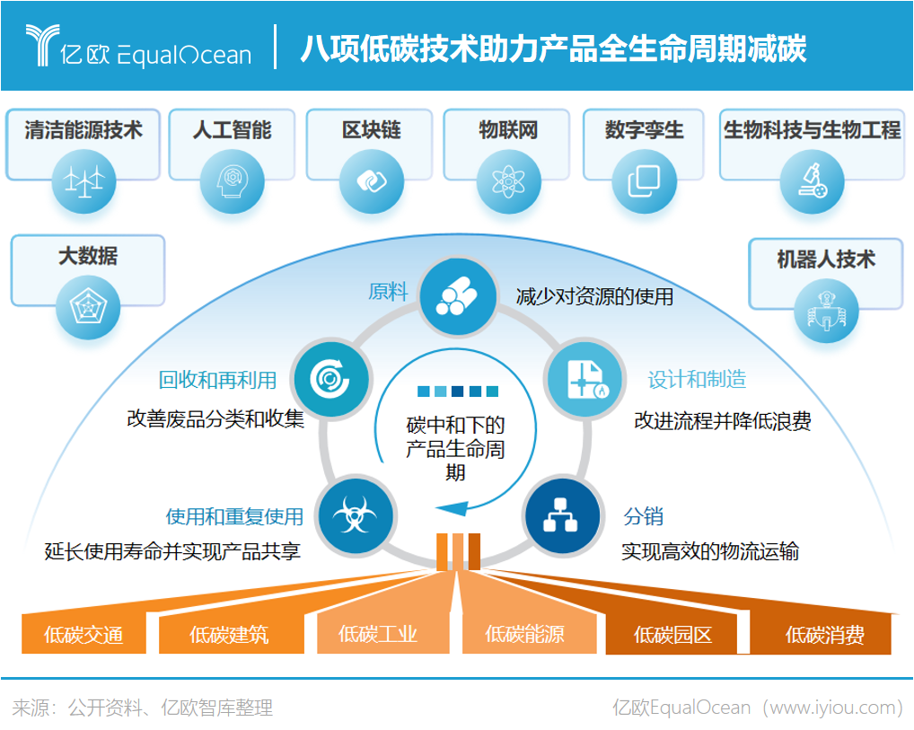 光启技术：以超材料技术为核心驱动力 构建产业新生态