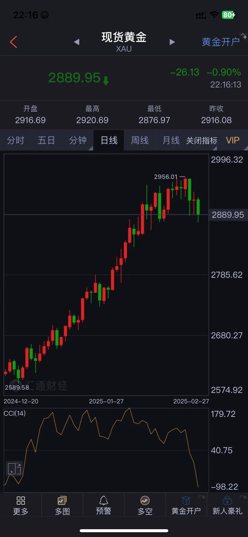 单日大涨4.99%，这只“内需”主题基金重仓的却是黄金股