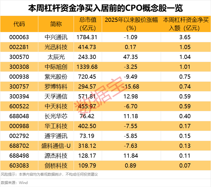 光伏行业26家公司披露2024年业绩预告 超七成预亏