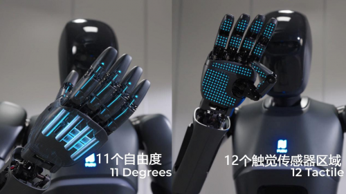 上市公司积极推进研发 人形机器人电子皮肤获阶段性成果