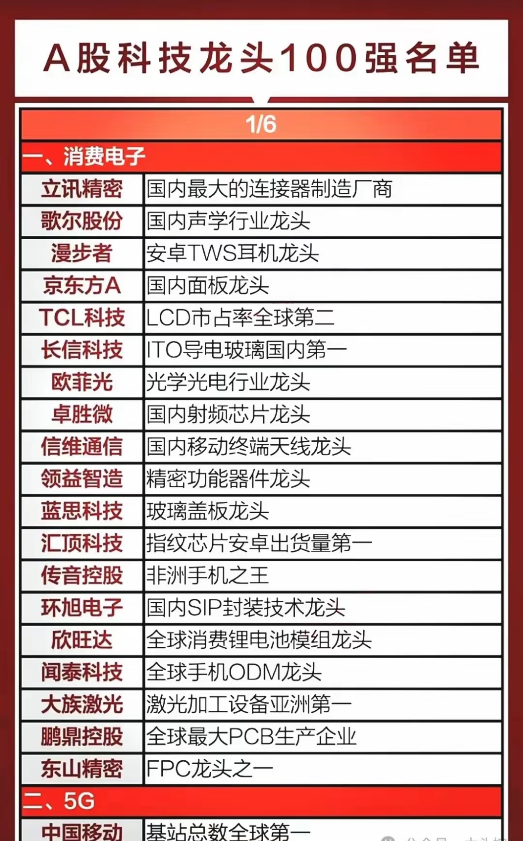 中国集成电路进出口持续增长 相关企业数量已超70.7万余家