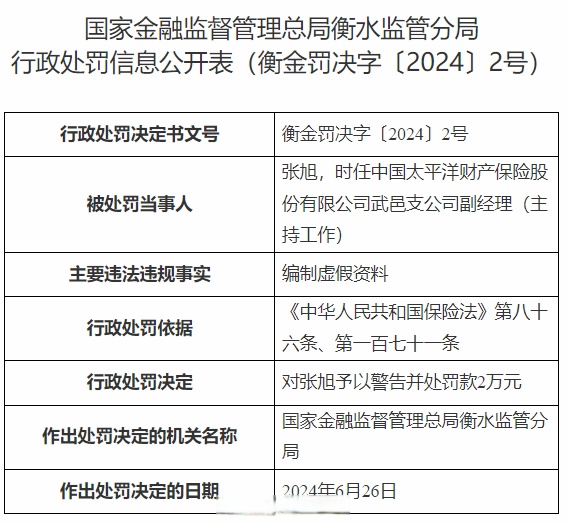 因违反商户管理规定等 广东汇卡被罚没947.8万元