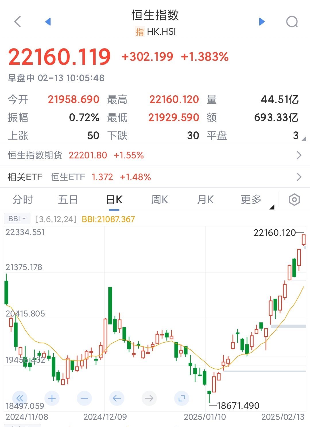 A股公司赴港上市缘何持续升温？