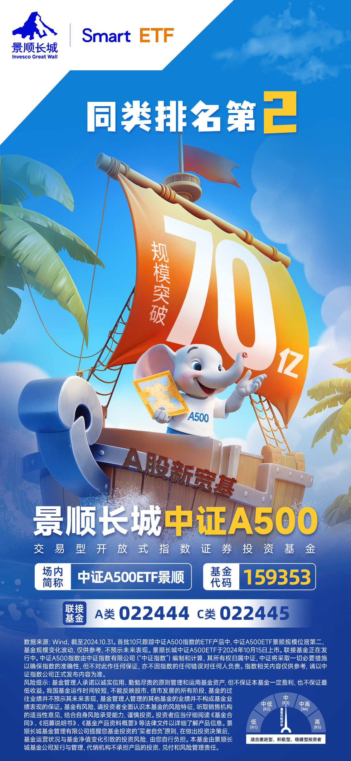景顺长城鑫景一年持有混合A,景顺长城鑫景一年持有混合C: 景顺长城鑫景产业精选一年持有期混合型证券投资基金2025年第1号更新招募说明书