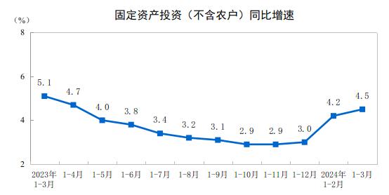 渤海期货拟向亏损子公司增加注册资本金0.3亿元