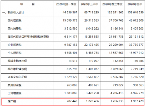 宁夏银行丽景支行原行长受贿513.28万元 一审获刑七年