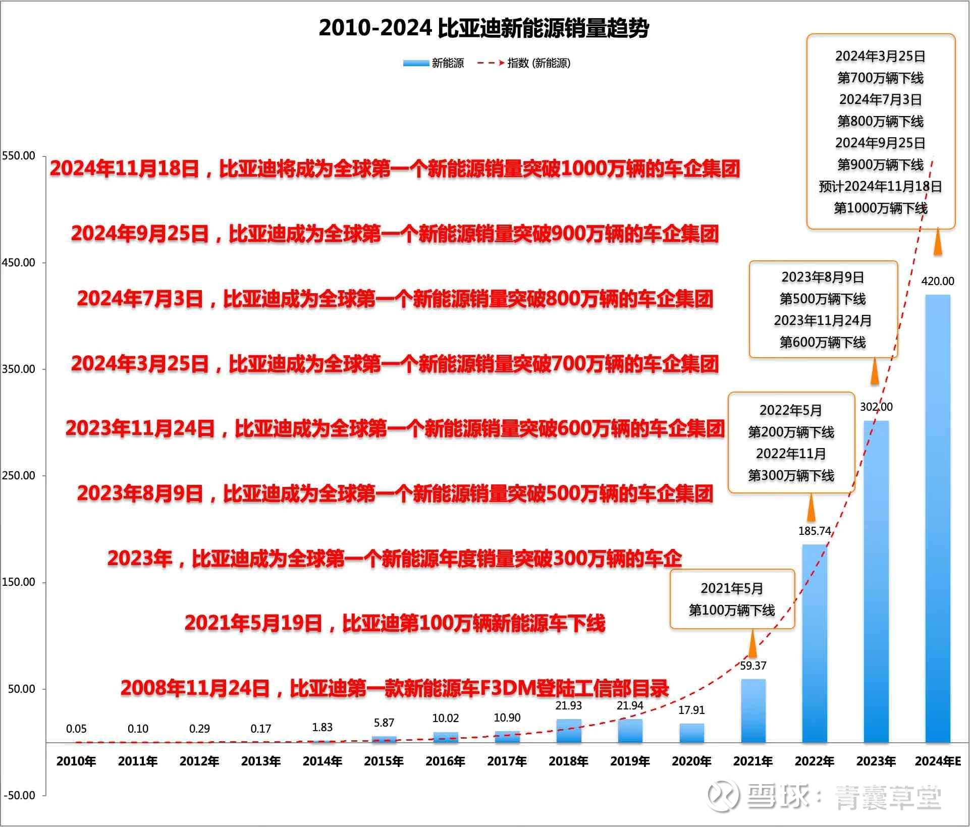 深市电子通信行业整体盈利能力提升 多家公司去年实现高速增长