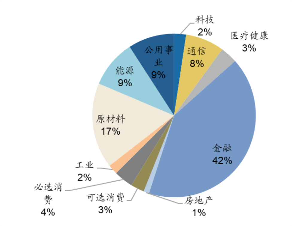 华泰柏瑞南方东英沙特ETF提示二级市场溢价风险