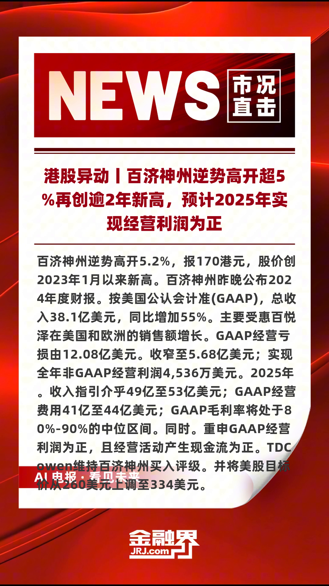 百济神州前三季度亏损36.87亿元 “三费支出”合计近200亿元