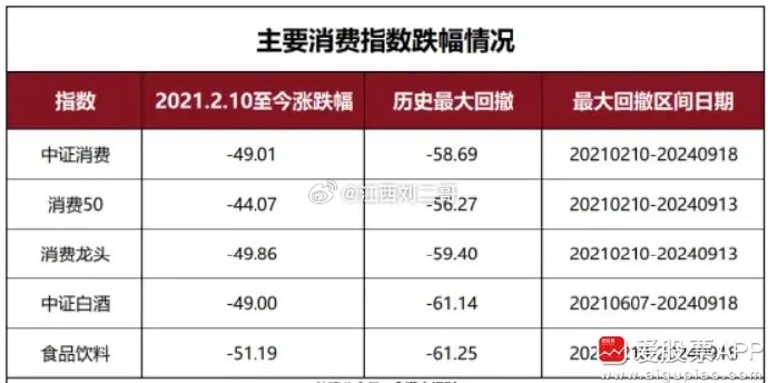 外资机构频繁调研A股科技公司 “唱多”中国市场背后有何逻辑