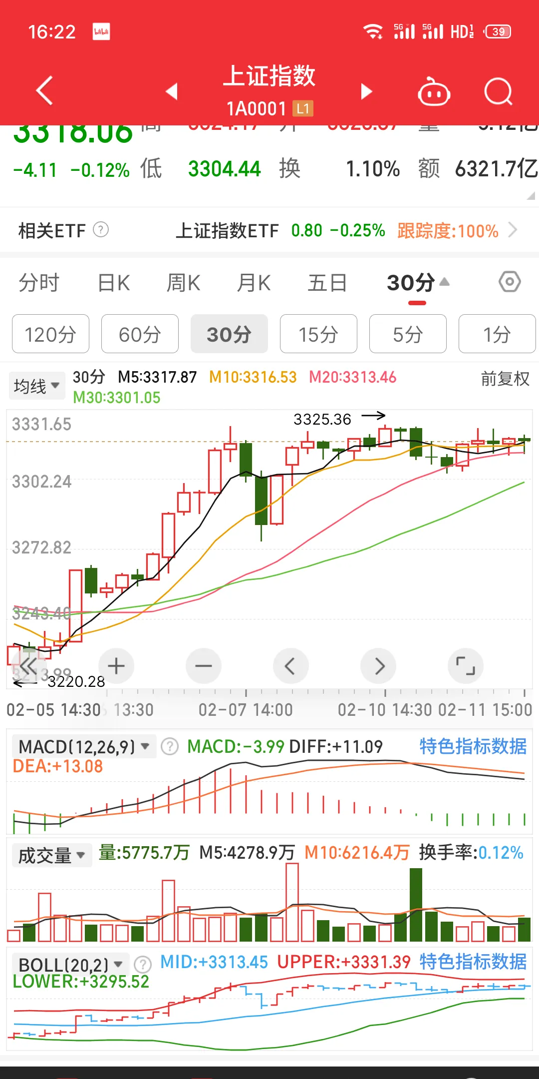 伦敦股市29日下跌