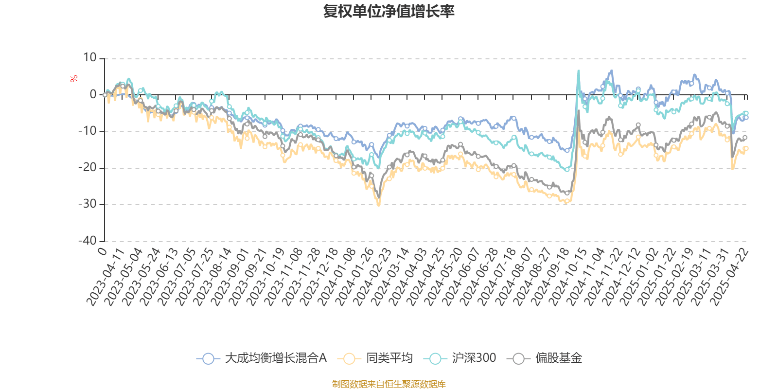 5月29日鹤21转债上涨0.44%，转股溢价率17.36%