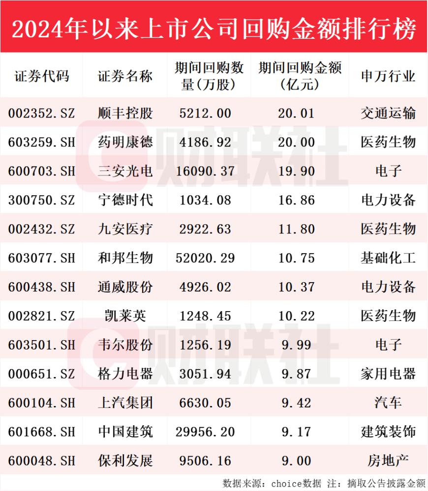 ETF规模速报 | 多只黄金相关ETF净流入额超10亿元，创业板ETF净流出逾8亿元