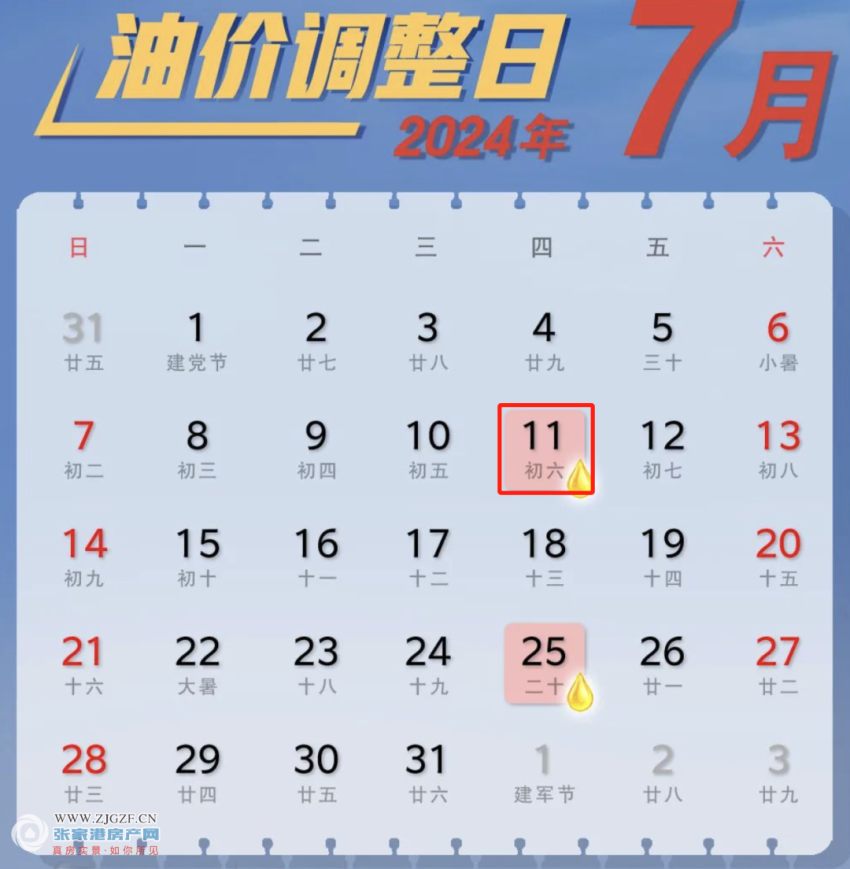 主要产油国7月将继续增产
