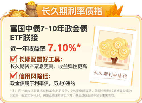 2月21日基金净值：富国创业板ETF最新净值1.5708，涨2.51%