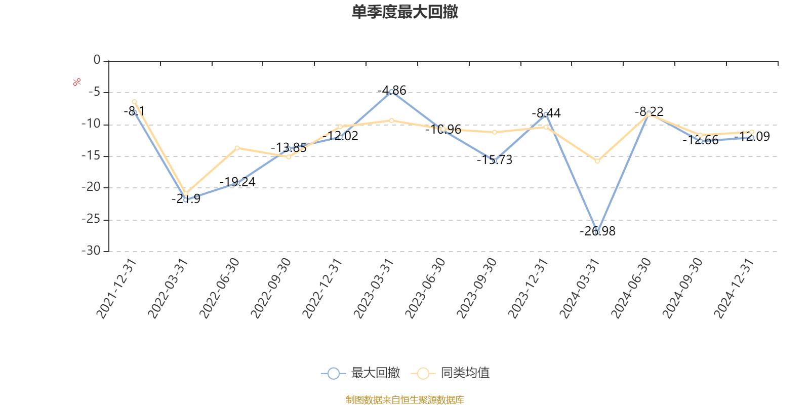 景顺长城国证2000指数增强A,景顺长城国证2000指数增强C: 景顺长城国证2000指数增强型证券投资基金2025年第1号更新招募说明书