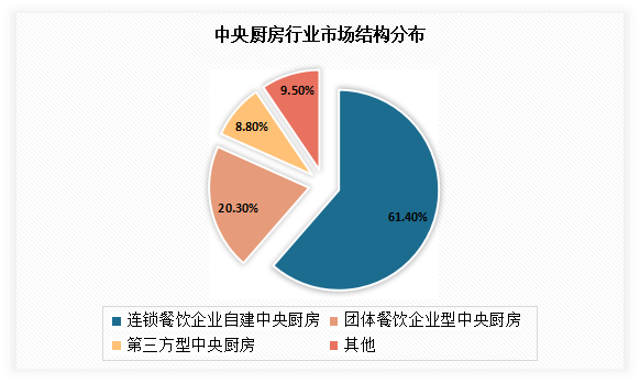 5月29日崇达转2上涨0.9%，转股溢价率20.3%
