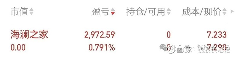 5月29日泰瑞转债上涨0.8%，转股溢价率13.55%