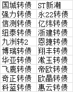 5月29日永22转债上涨2.68%，转股溢价率42.06%
