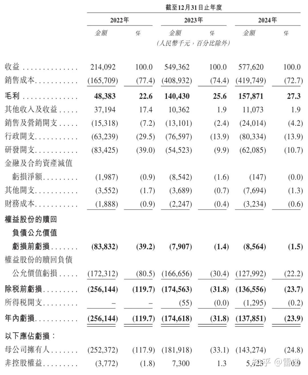 5月29日国检转债上涨1.58%，转股溢价率25.6%