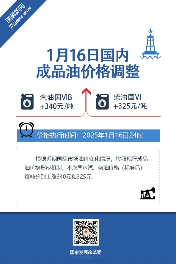 油价下跌 需求回升 航企盈利前景有望改善