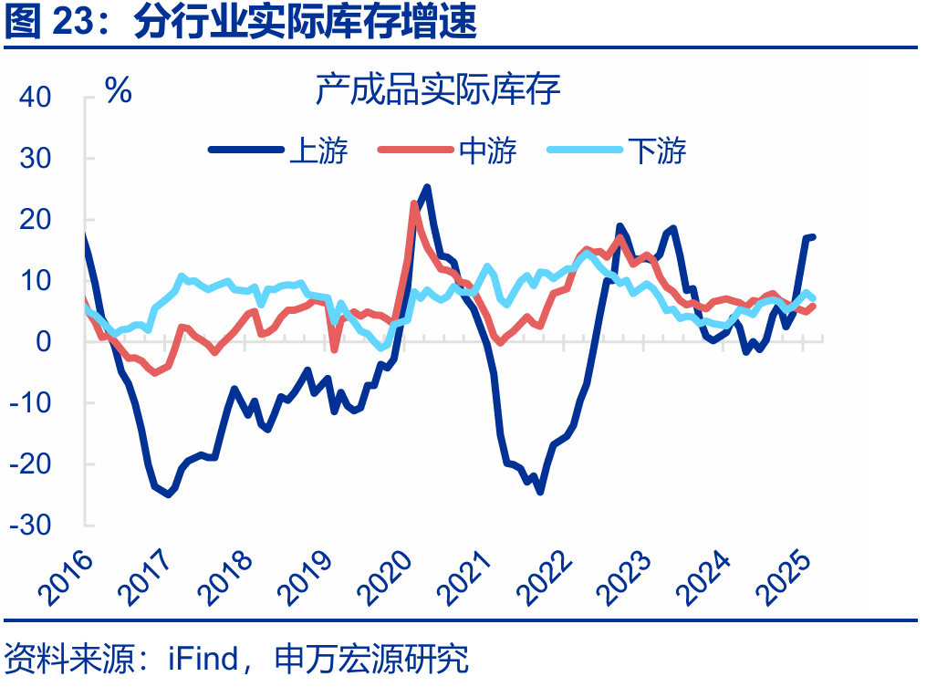 油价下跌 需求回升 航企盈利前景有望改善