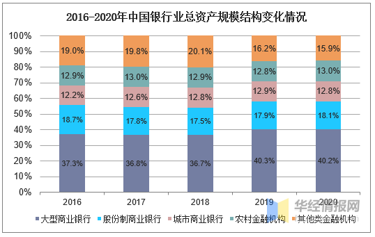 广发银行2024年实现净利152.84亿元 总资产达3.64万亿元