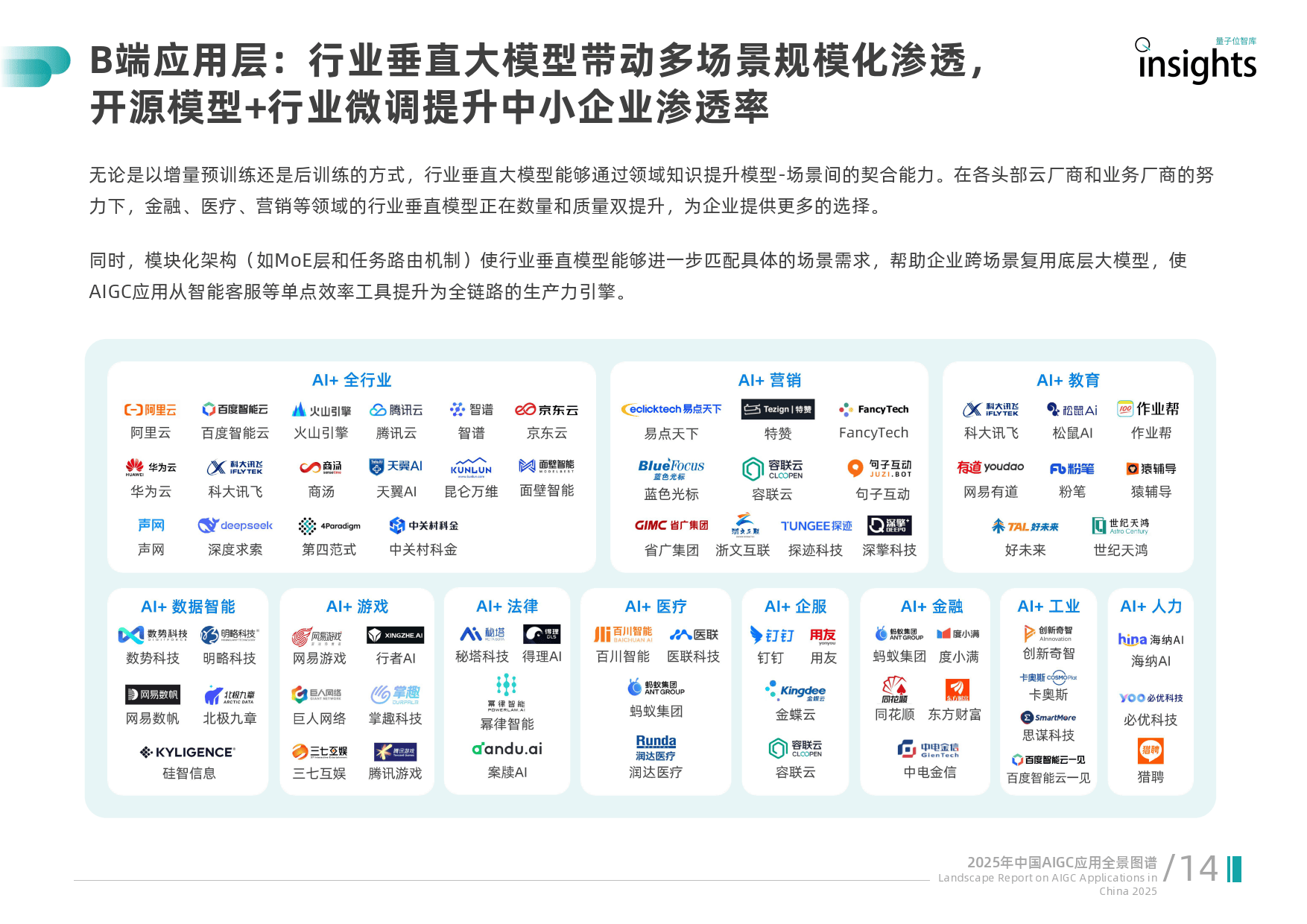 神州信息发起成立行业首个AIGC大模型金融生态体系
