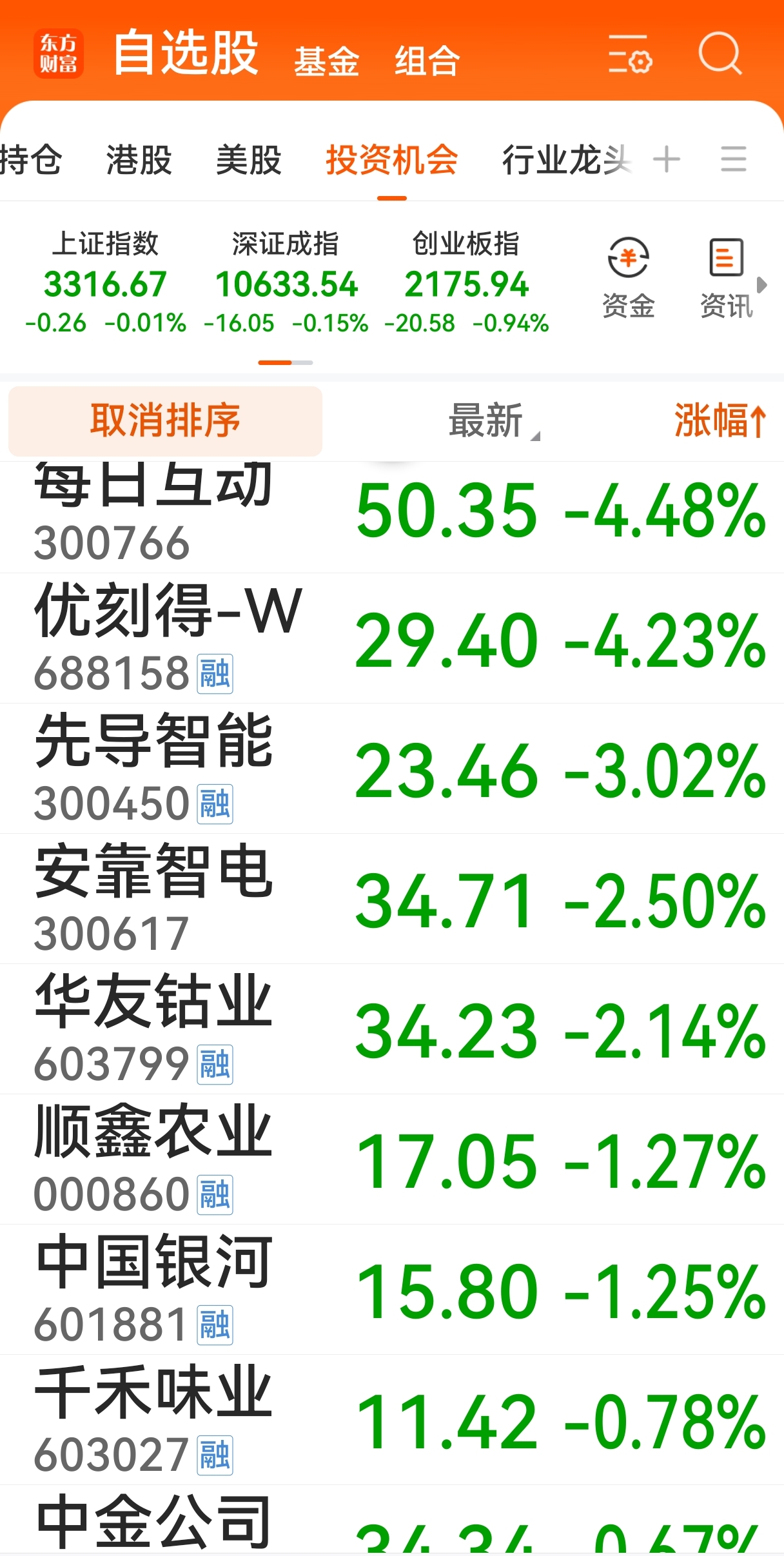5月30日金轮转债下跌1.41%，转股溢价率10.03%