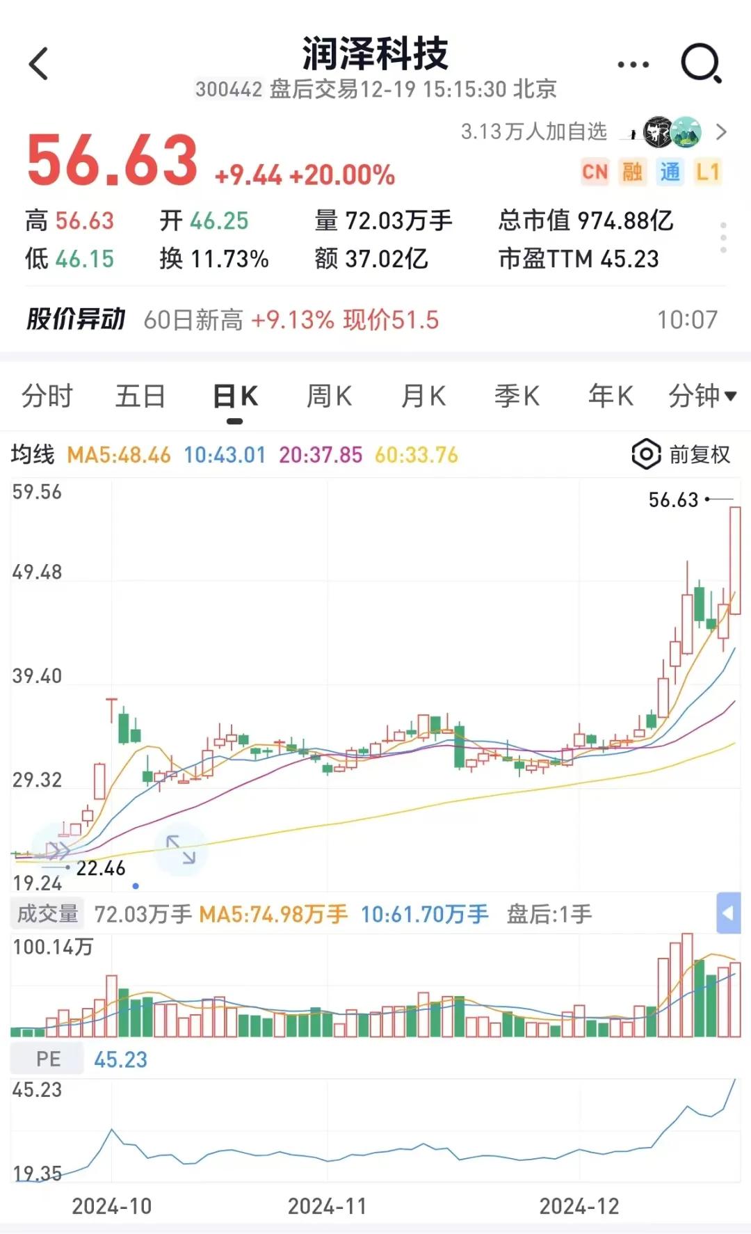 5月30日游族转债下跌0.56%，转股溢价率0.84%