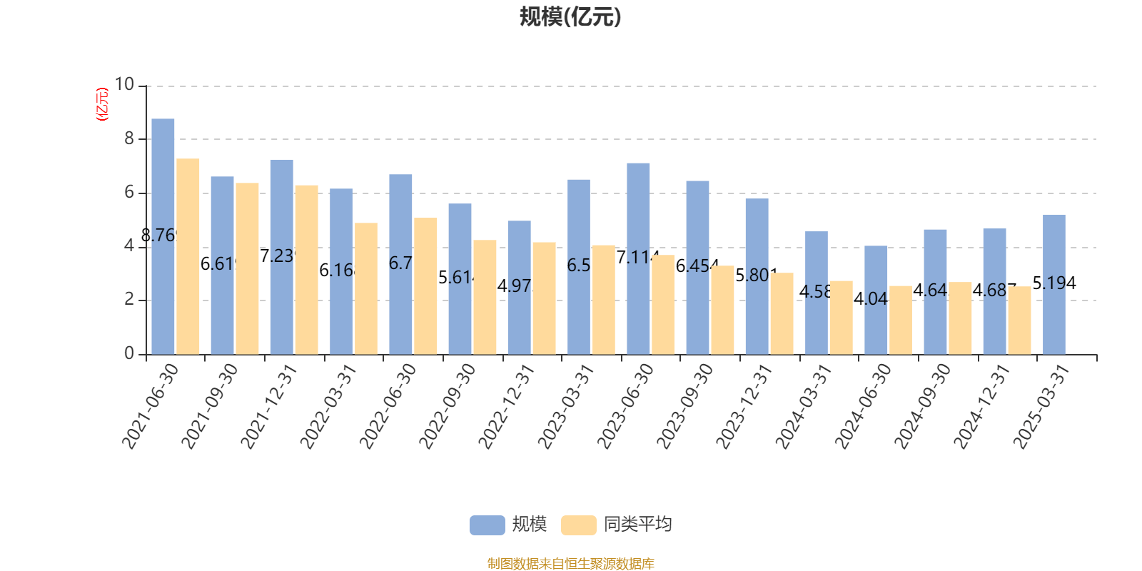 2月19日基金净值：汇安裕华定开债发起式最新净值1.0385，涨0.05%