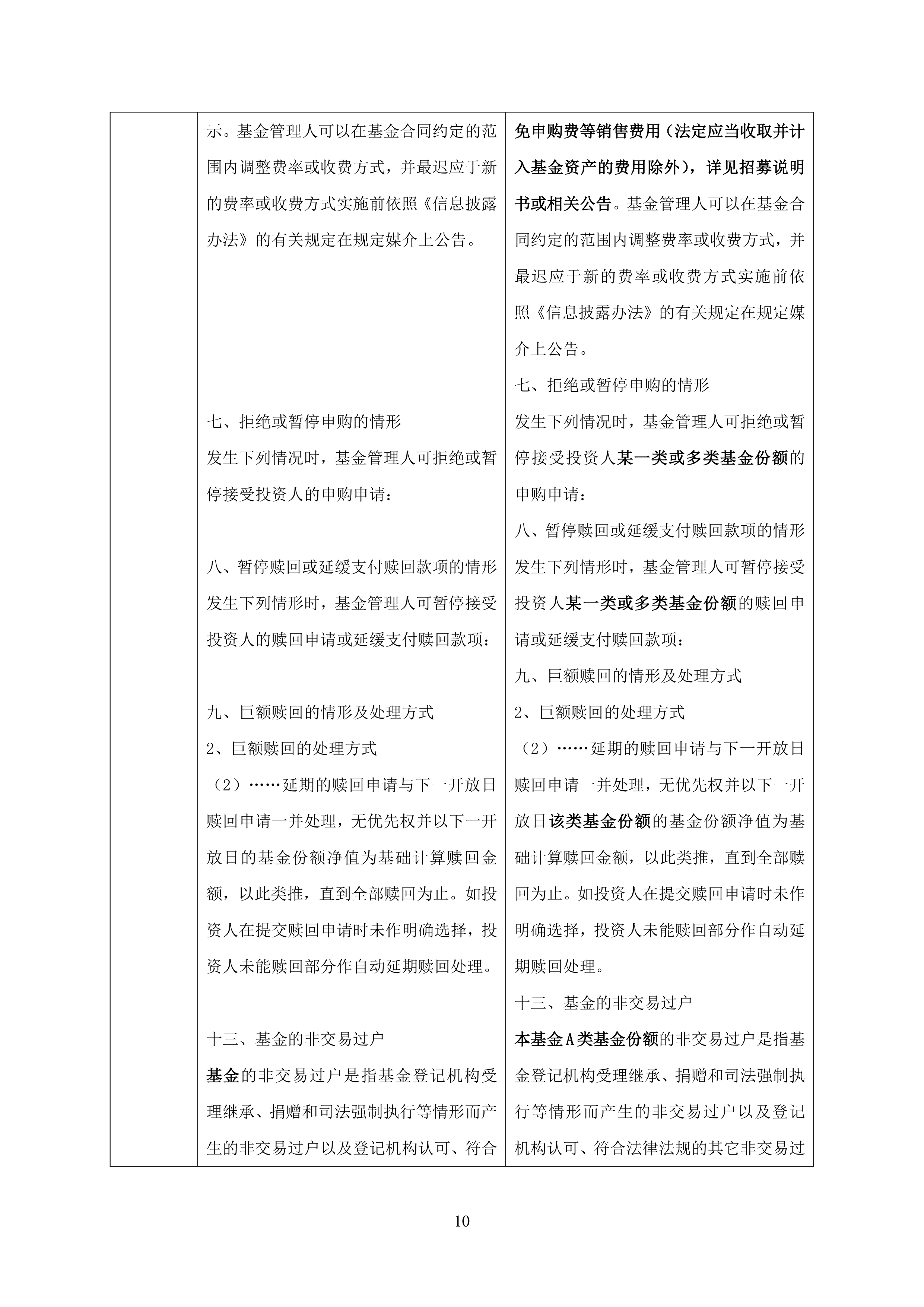 易方达悦兴一年持有期混合A,易方达悦兴一年持有期混合C: 易方达悦兴一年持有期混合型证券投资基金更新的招募说明书