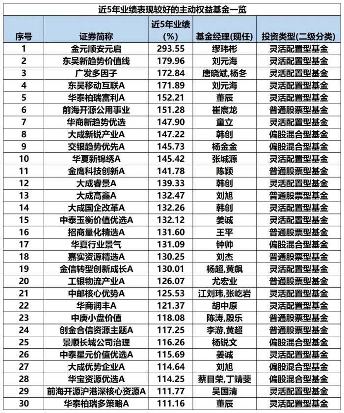 2月18日基金净值：信澳新能源产业股票最新净值3.938，跌2.06%