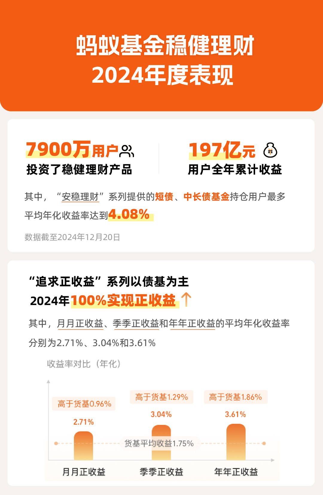 蚂蚁拟斥资28.14亿港元收购耀才证券控股权