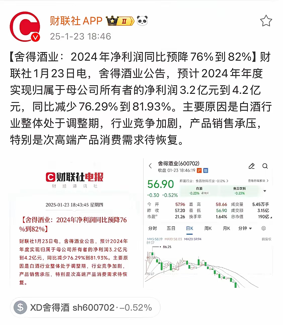 老白干酒2024年财报：营收53.58亿元不及预期 “河北王”遭遇丛台酒强力挑战