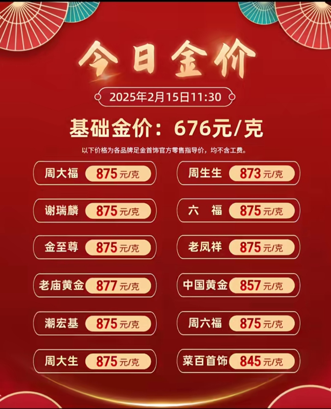 黄金价格持续走强 上市企业业绩飘红