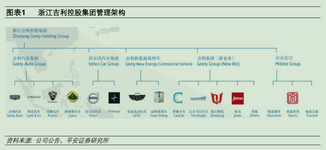 因赛集团：拟收购智者品牌80%股权