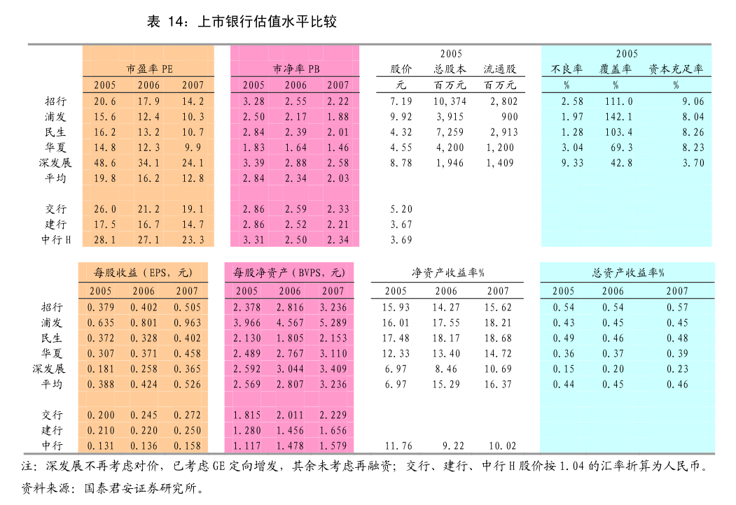 *ST花王：拟收购尼威动力55.5%股权