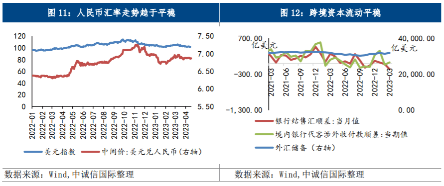 中诚信国际发布全球首个以人民币偿债为基准的全球评级序列