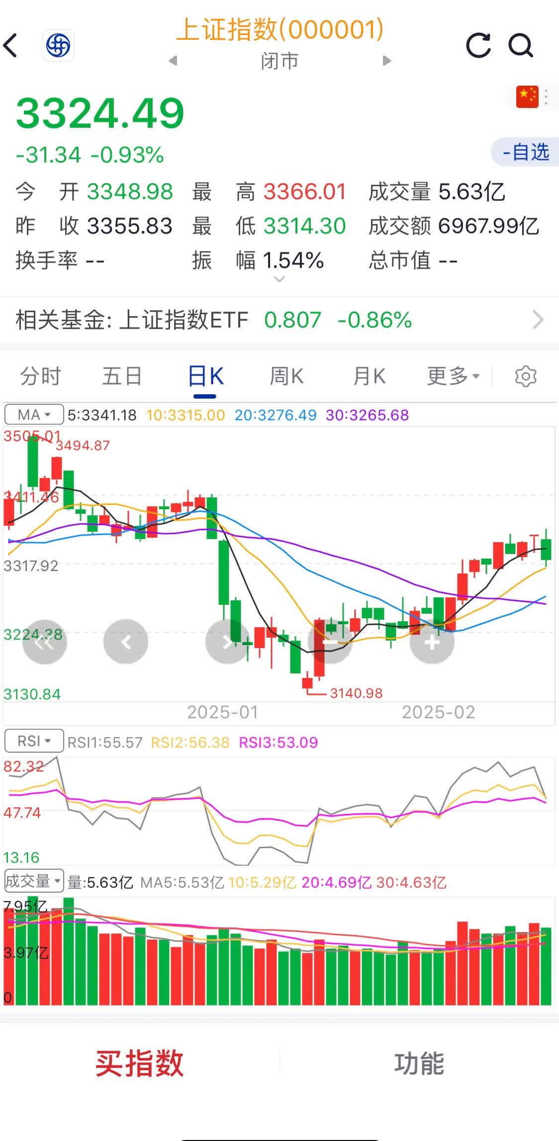 6月5日节能转债上涨0.3%，转股溢价率39.56%