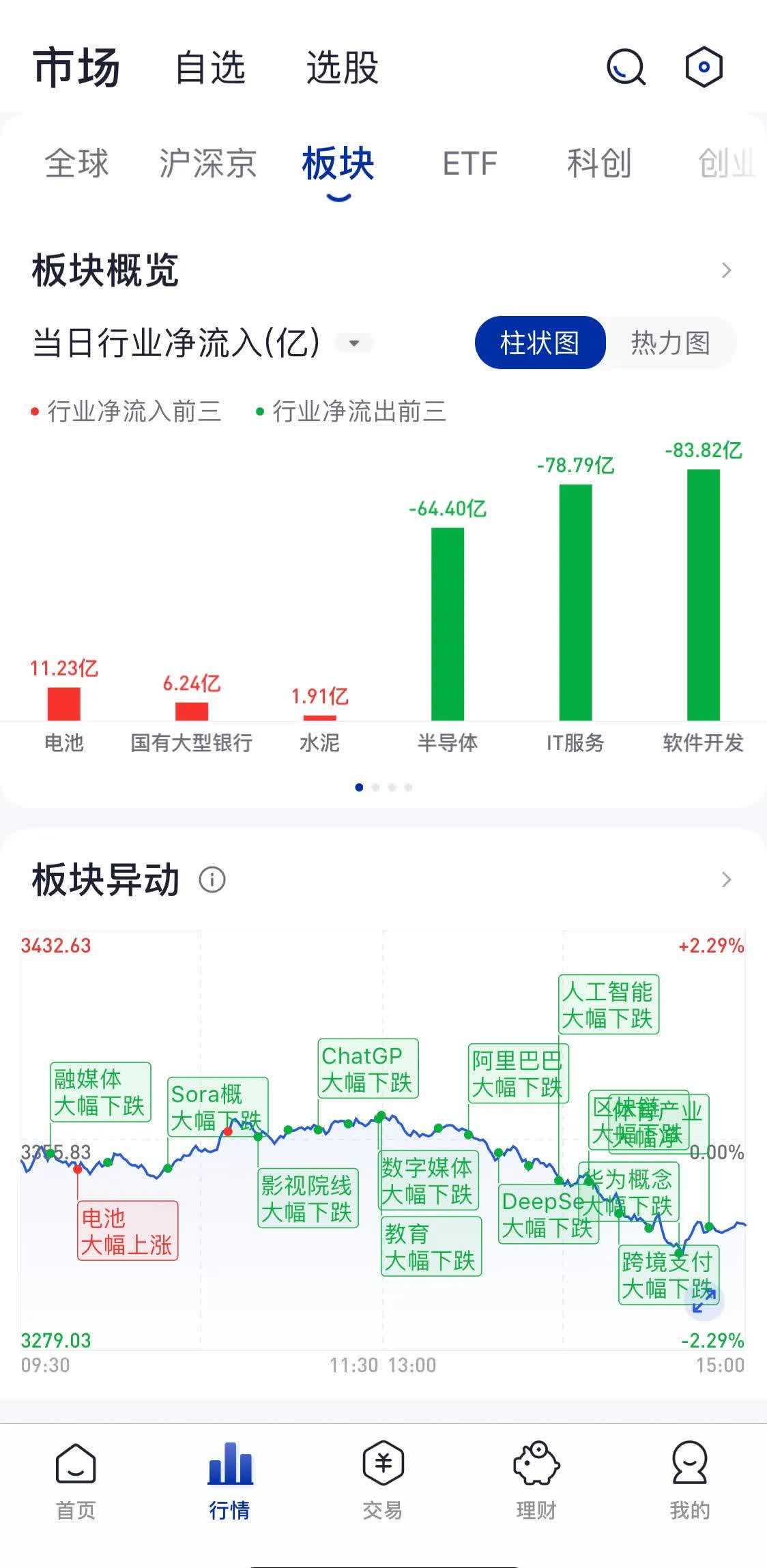 6月5日节能转债上涨0.3%，转股溢价率39.56%