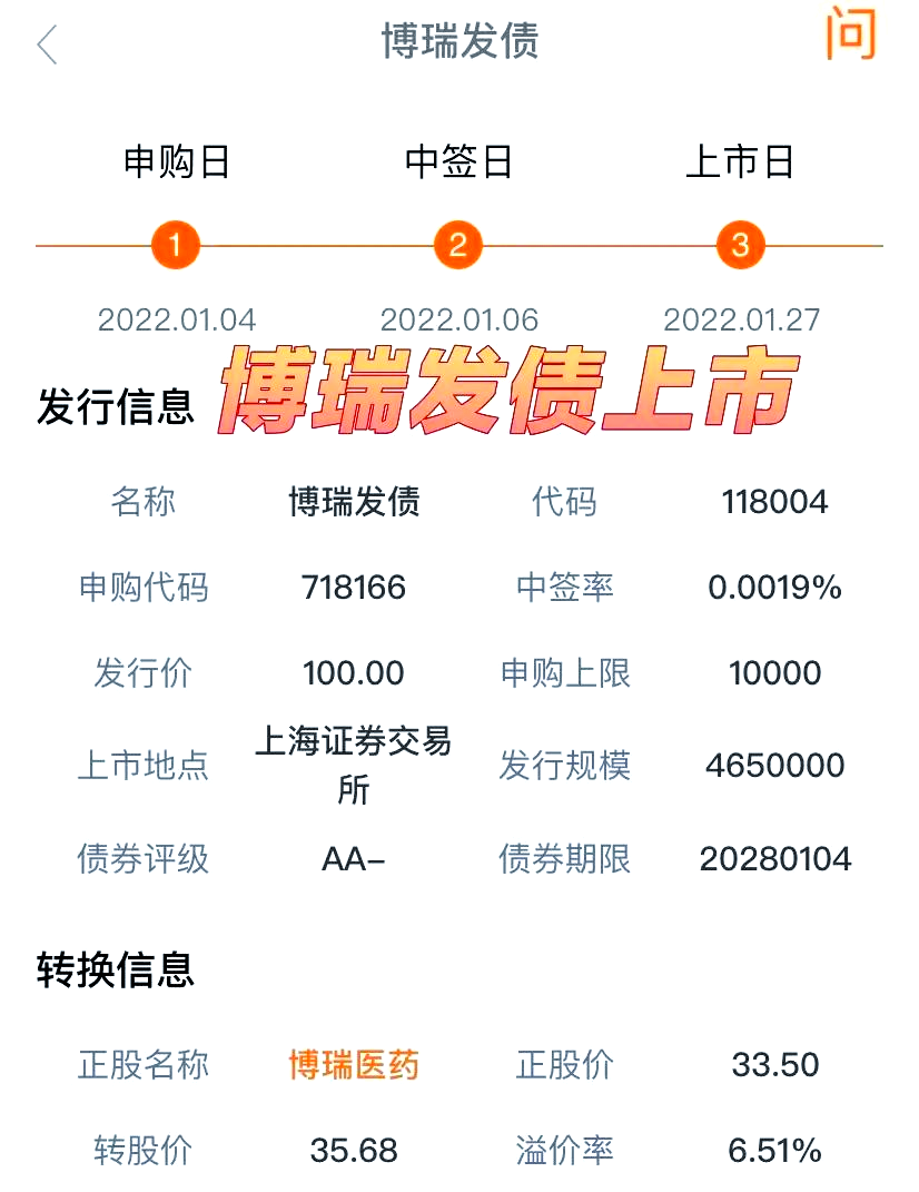6月5日兴发转债上涨0.15%，转股溢价率61.97%