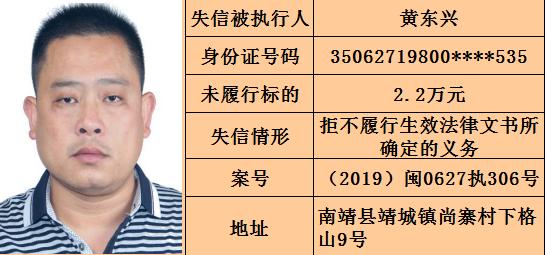 金融监管总局拟规范严重失信主体名单管理
