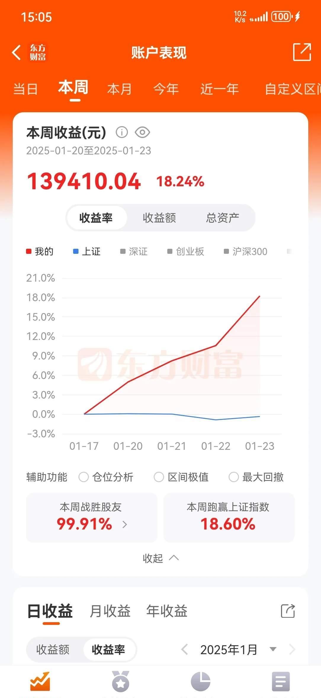 6月5日绿动转债上涨0.15%，转股溢价率47.44%