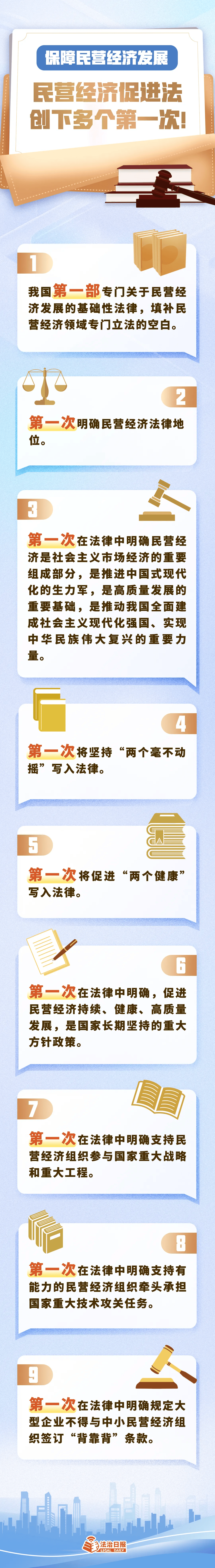 多措并举畅通民企债券融资渠道 上交所全力支持民营经济高质量发展
