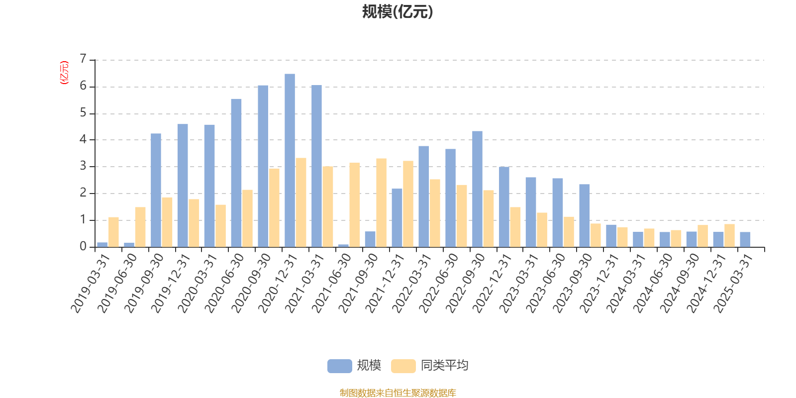 2月18日基金净值：富国天兴回报混合A最新净值1.1461，涨0.02%