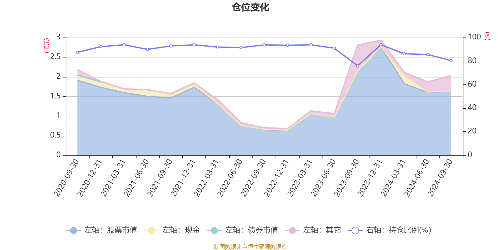 2月18日基金净值：上银慧佳盈债券最新净值1.0173，跌0.05%