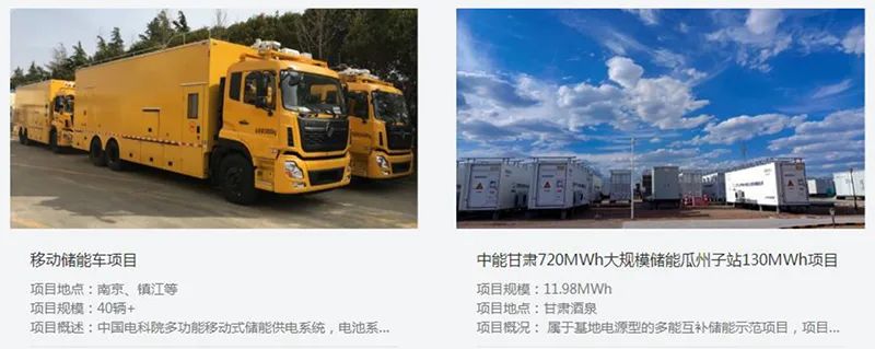 普洛斯为申通快递打造的用户端储能项目投入运营