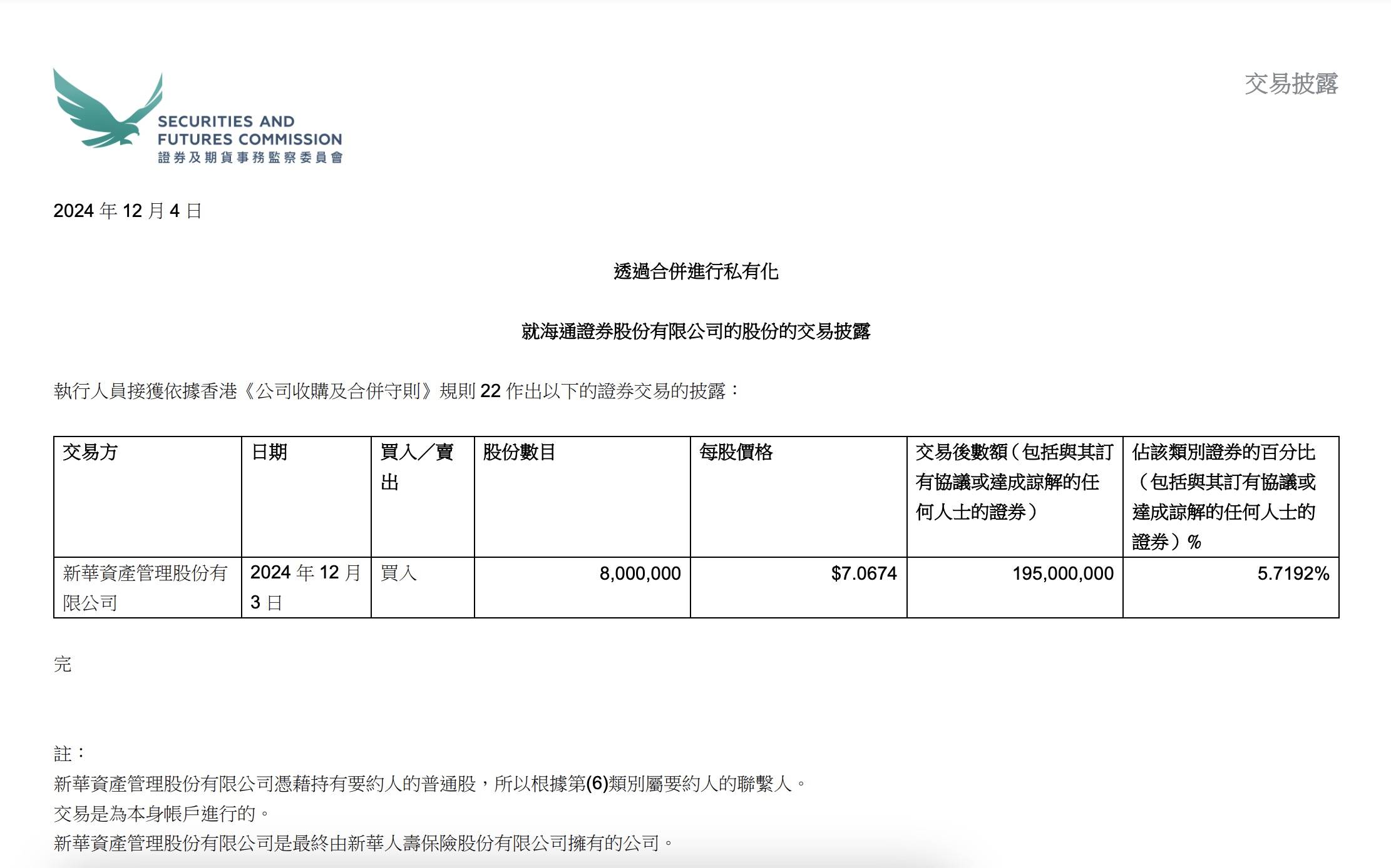 37年老牌券商谢幕计时，海通证券A股3月4日终止上市